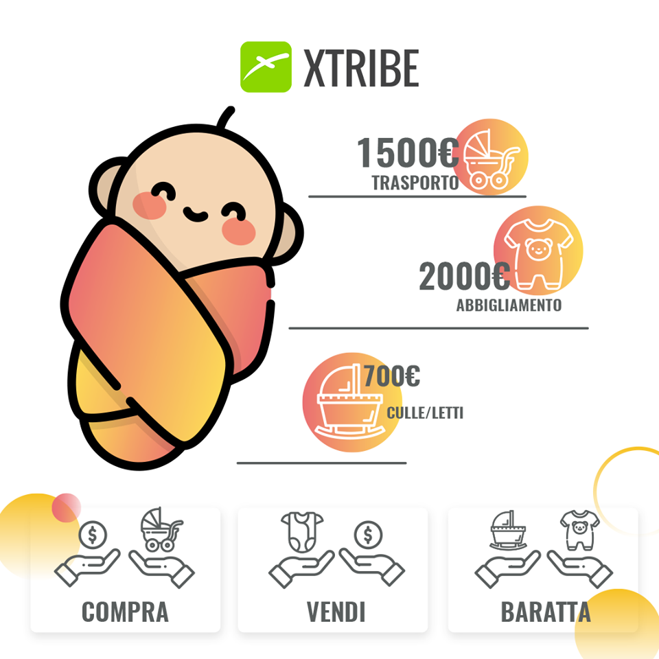 xtribe-app-sostenibilità-ambientale