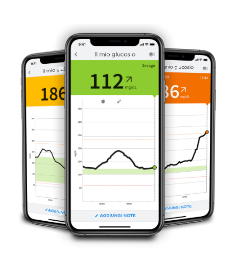 freestyle-libre2-diabete