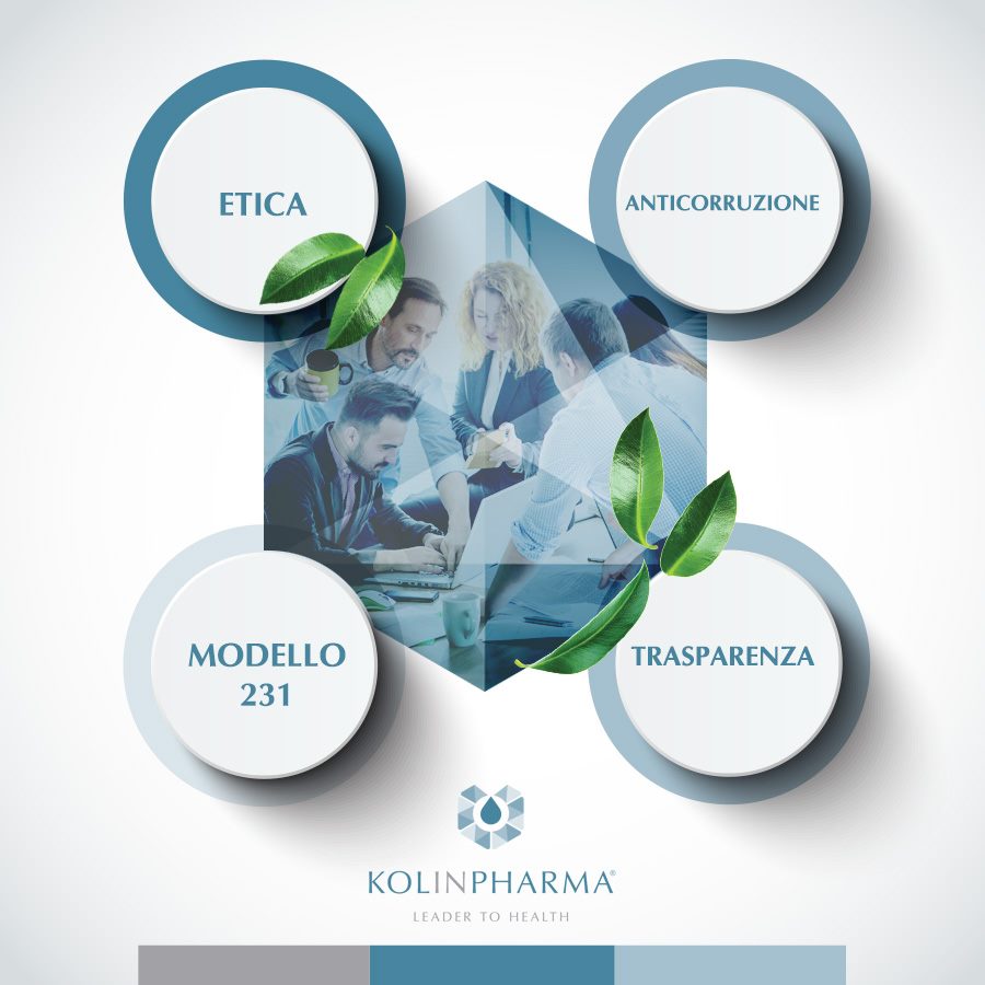 Kolinpharma etica