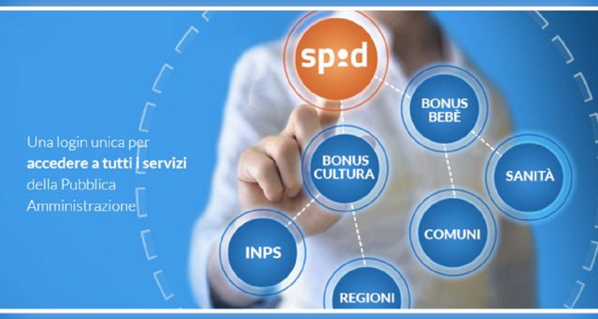 spid a cosa serve