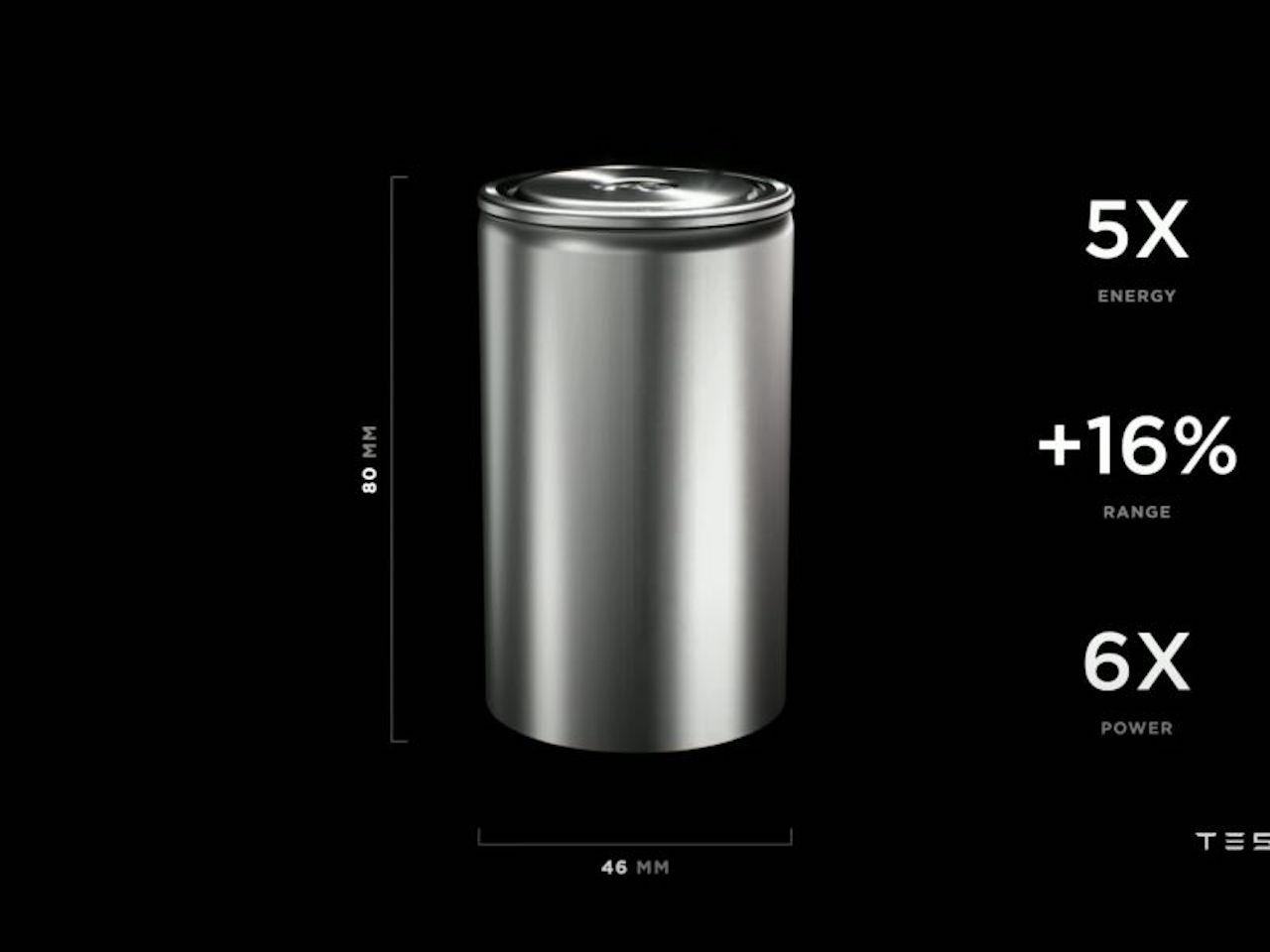 tesla auto elettrica