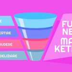 imbuto di marketing e di vendita