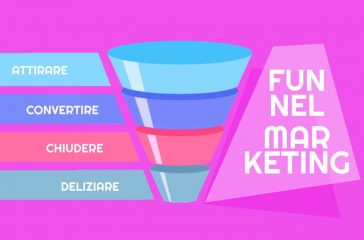imbuto di marketing e di vendita