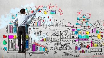 analisi venture capital