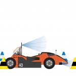 transformer