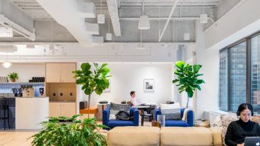 wework coworking