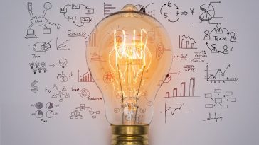 momento migliore avviare attività