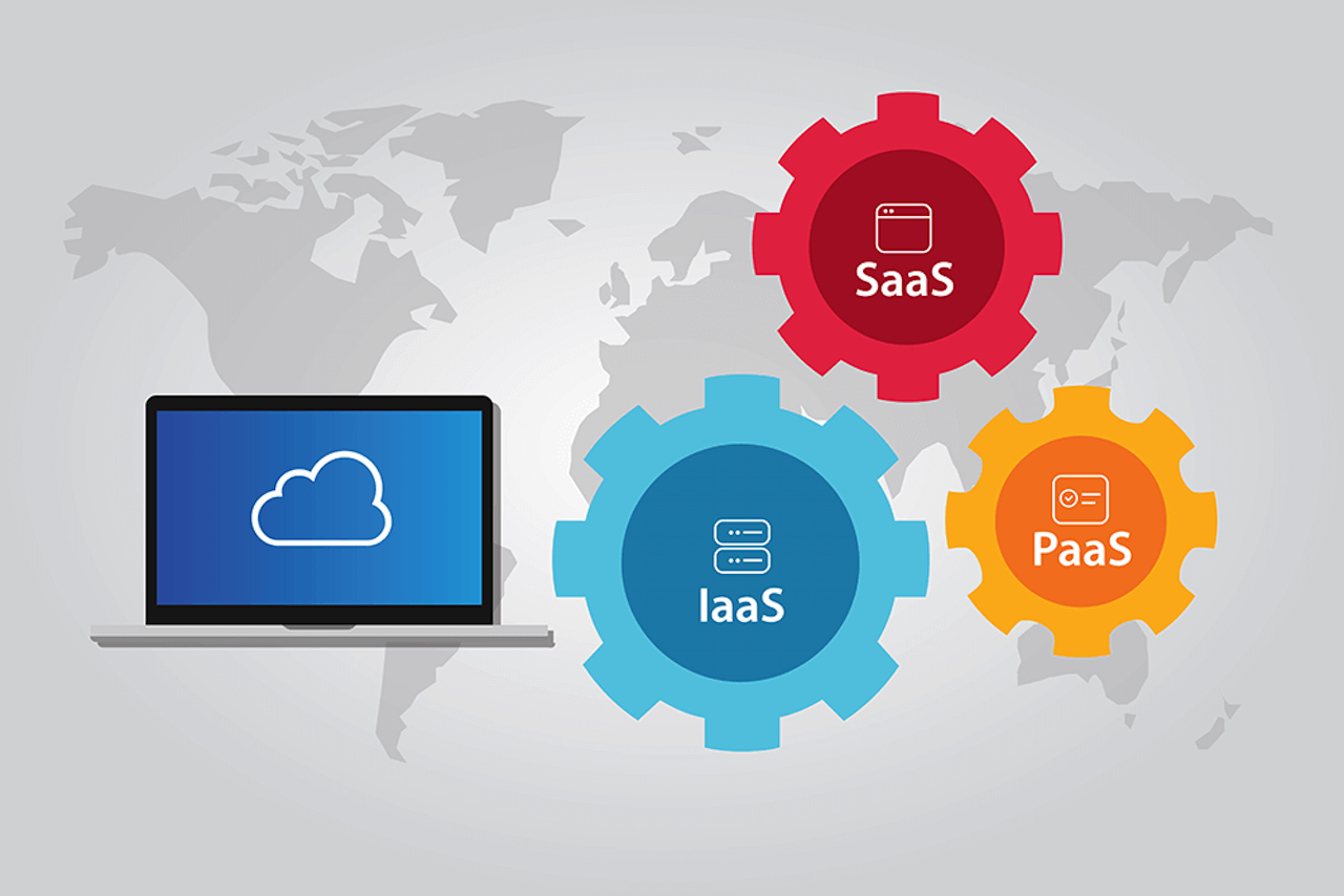cloud iaas paas saas