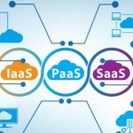 cloud iaas paas saas