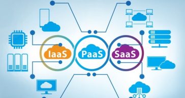 cloud iaas paas saas
