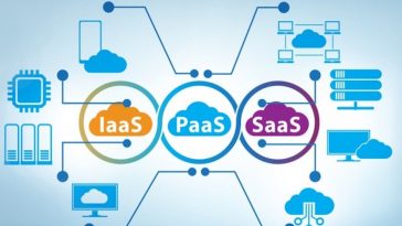 cloud iaas paas saas
