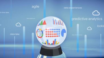 tendenze business google cloud