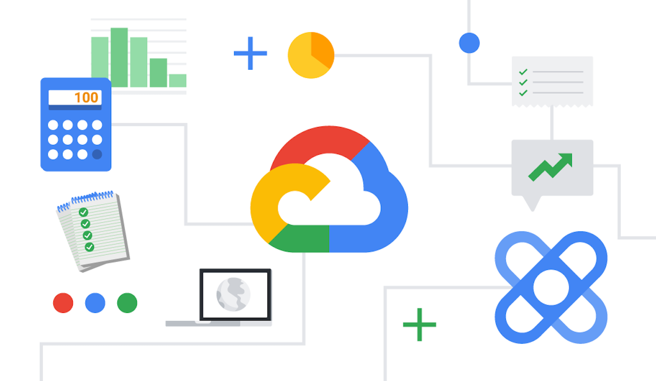 tendenze business google cloud