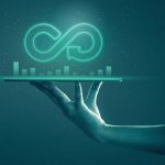 economia circolare 2021