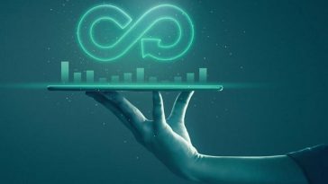 economia circolare 2021