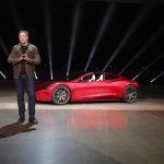 elon musk bitcoin Tesla