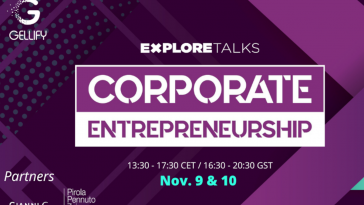 visual corporate entrepreneurship 2021