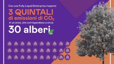 4 emissioni 2048x1327 1