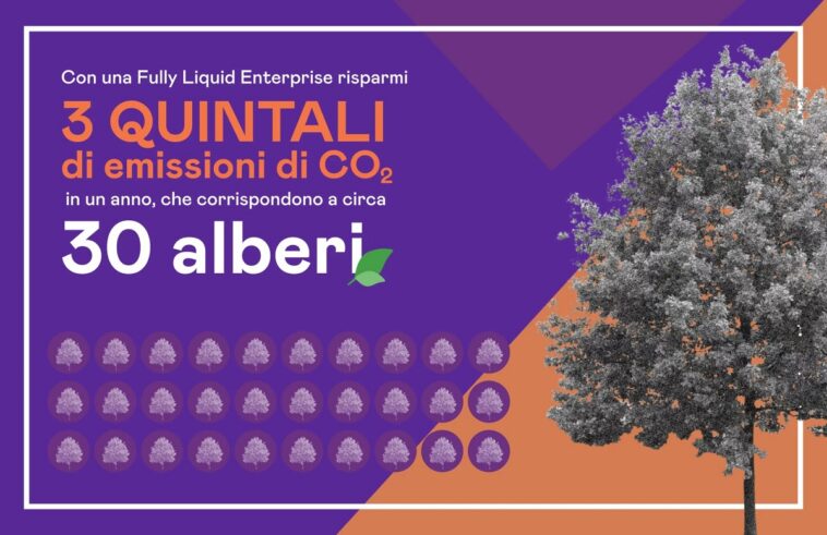 4 emissioni 2048x1327 1