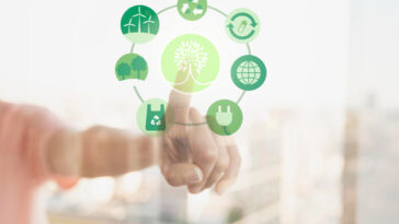 chiudere la raccolta del segno di ambiente