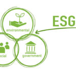 14 10 24 thinkit esg