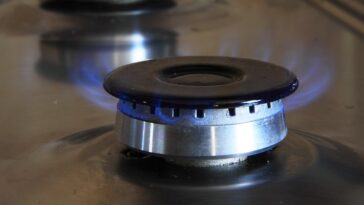 appliance 2256 1280 1