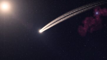 analisi della cometa interstellare 3iatlas tramite spherex 1769053819