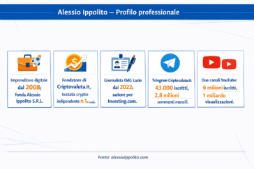 infografica ippolito think